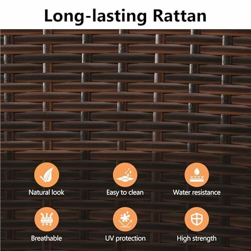 Rattan texture with icons showing features: natural look, easy to clean, water resistance, breathable, UV protection, high strength.